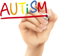 Autism Behavioral Management Techniques