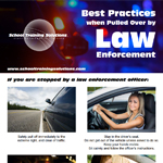 Best Practices if Pulled Over