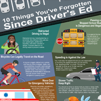 Things You've Forgotten Since Driver's Education