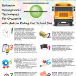 Autism and the School Bus