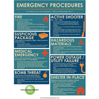 Emergency Procedures