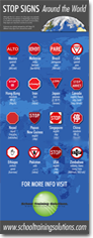 Stop Signs Infographic