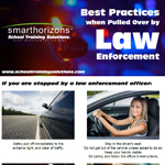 Best Practices When Pulled Over