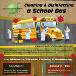 Cleaning & Disinfecting a School Bus