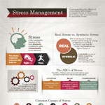 Better Stress Management