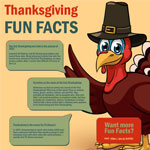 Thanksgiving Facts