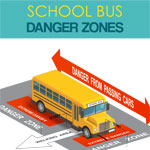 School Bus Danger Zones Flyer Graphic