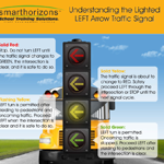 Understanding a Lighted LEFT Arrow Traffic Signal